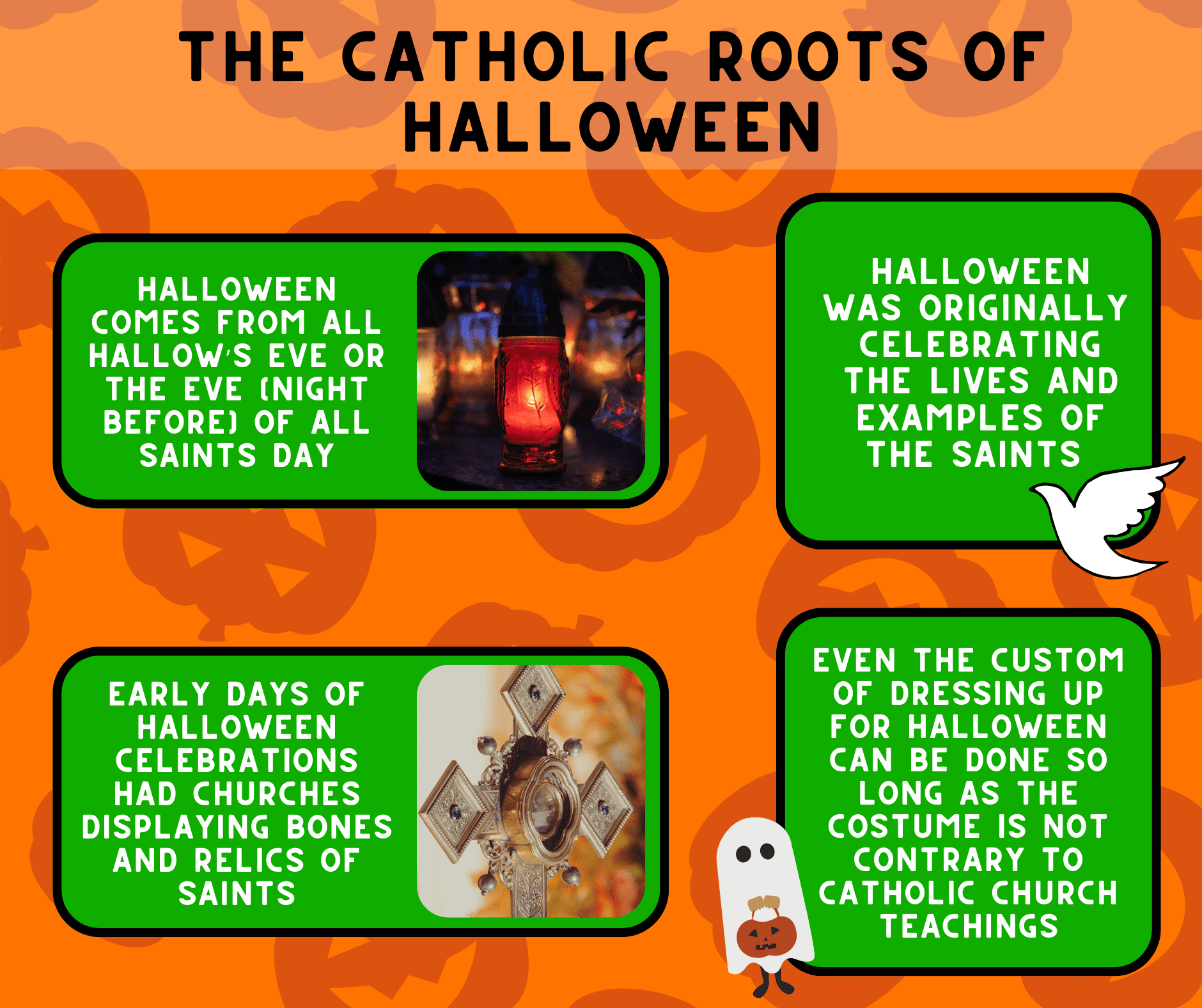 Parish Content October Diocese of Saint Petersburg